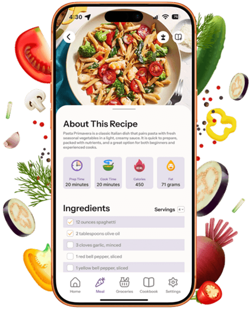 Create Your Own Meal